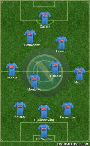 Napoli Formation 2012