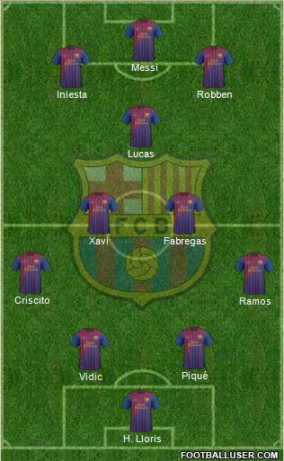 F.C. Barcelona Formation 2012