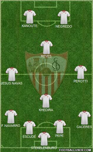 Sevilla F.C., S.A.D. Formation 2012