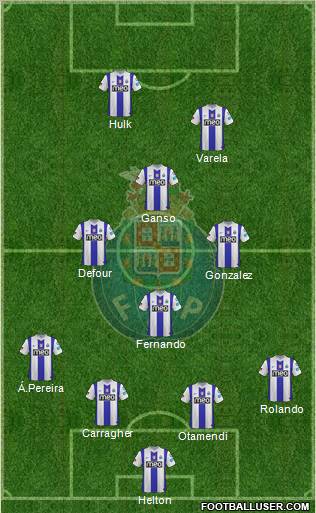 Futebol Clube do Porto - SAD Formation 2012