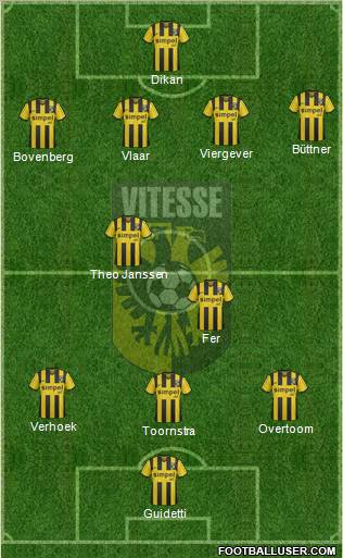 Vitesse Formation 2012
