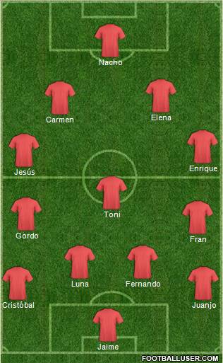 Pro Evolution Soccer Team Formation 2012