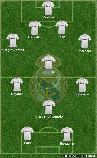 Real Madrid C.F. Formation 2012