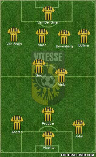 Vitesse Formation 2012