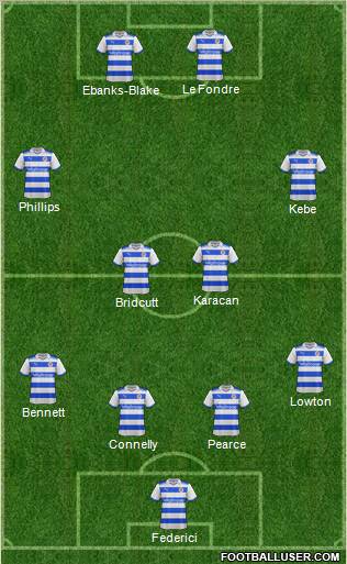 Reading Formation 2012