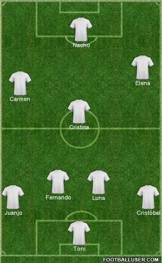 Pro Evolution Soccer Team Formation 2012