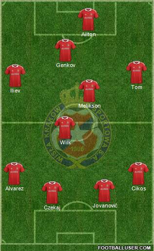 Wisla Krakow Formation 2012