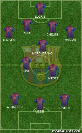 F.C. Barcelona Formation 2012