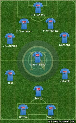 Napoli Formation 2012