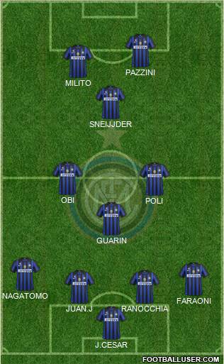 F.C. Internazionale Formation 2012