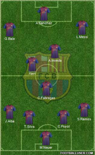F.C. Barcelona Formation 2012
