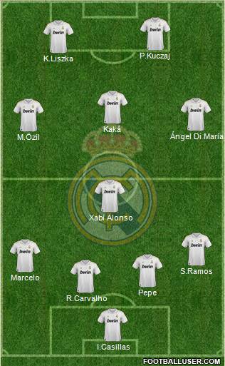 Real Madrid C.F. Formation 2012