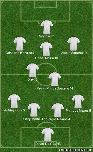 Pro Evolution Soccer Team Formation 2012