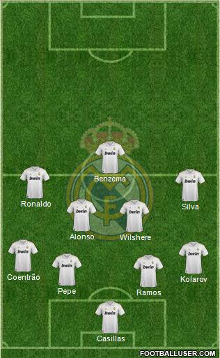 Real Madrid C.F. Formation 2012