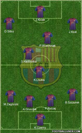 F.C. Barcelona Formation 2012