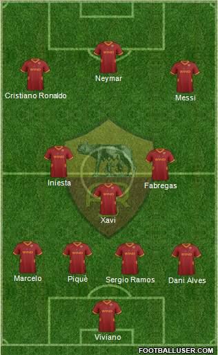AS Roma Formation 2012