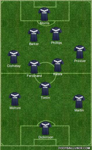 Southend United Formation 2012