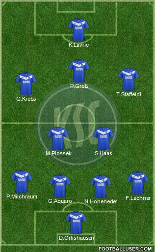 Karlsruher SC Formation 2012