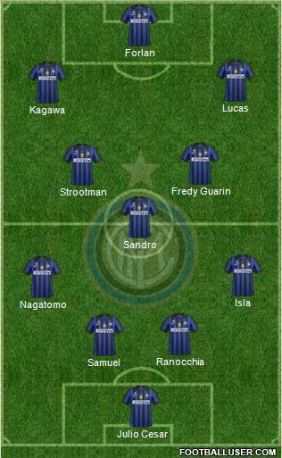 F.C. Internazionale Formation 2012
