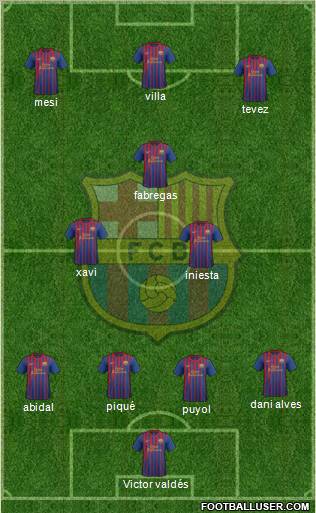 F.C. Barcelona Formation 2012