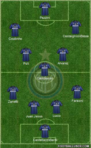 F.C. Internazionale Formation 2012