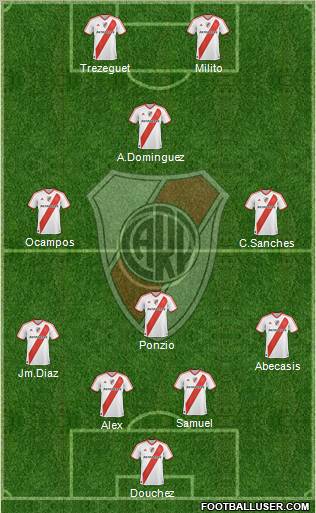River Plate Formation 2012