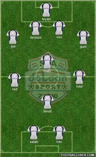 Dolcan Zabki Formation 2012