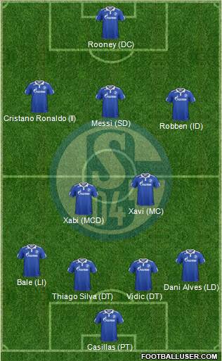FC Schalke 04 Formation 2012
