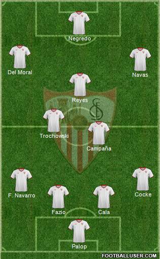 Sevilla F.C., S.A.D. Formation 2012
