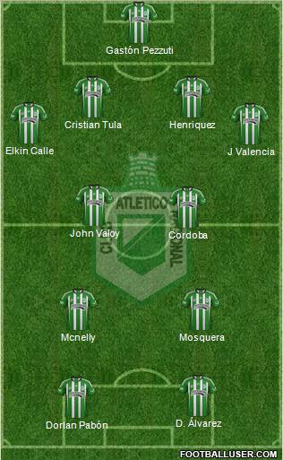 CDC Atlético Nacional Formation 2012