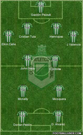 CDC Atlético Nacional football formation