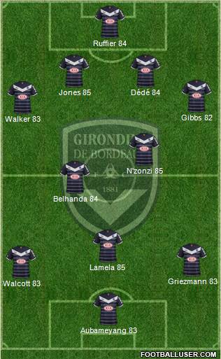 FC Girondins de Bordeaux Formation 2012