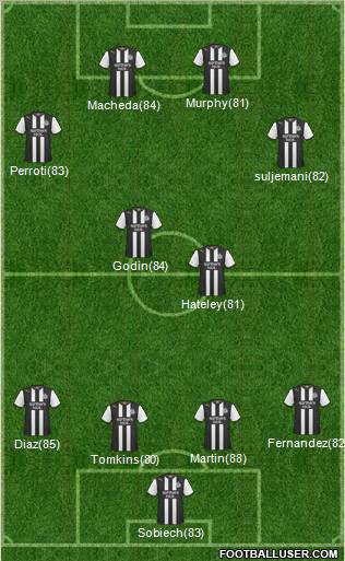 Newcastle United Formation 2012