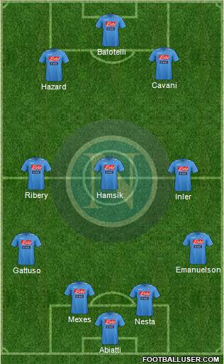 Napoli Formation 2012