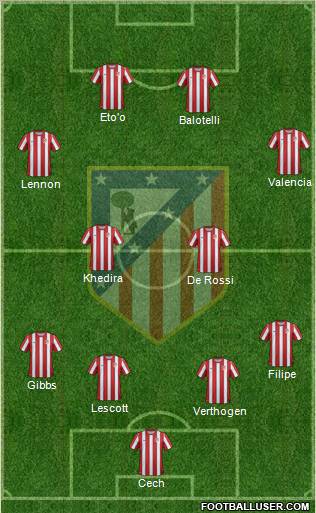 C. Atlético Madrid S.A.D. Formation 2012