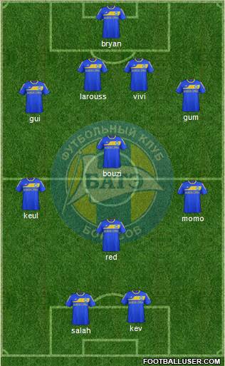 BATE Borisov Formation 2012