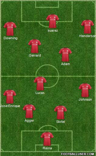 Liverpool Formation 2012