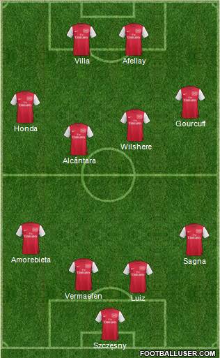 Arsenal Formation 2012