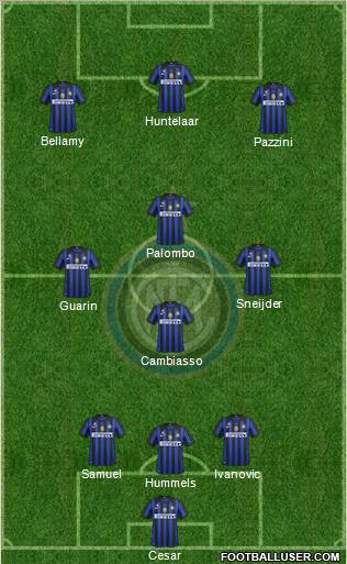 F.C. Internazionale Formation 2012