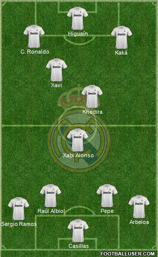 Real Madrid C.F. Formation 2012