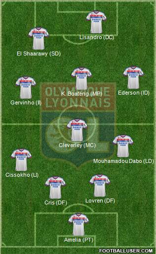 Olympique Lyonnais Formation 2012