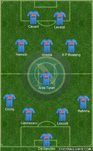 Napoli Formation 2012