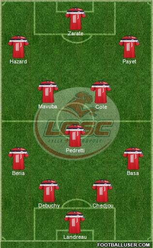 LOSC Lille Métropole Formation 2012