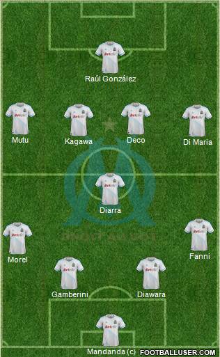 Olympique de Marseille Formation 2012