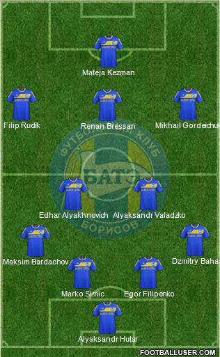BATE Borisov Formation 2012