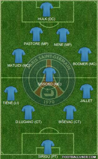 Paris Saint-Germain Formation 2012