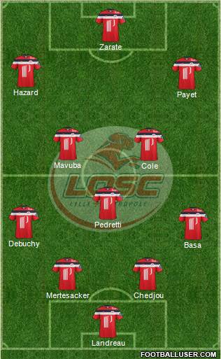 LOSC Lille Métropole Formation 2012