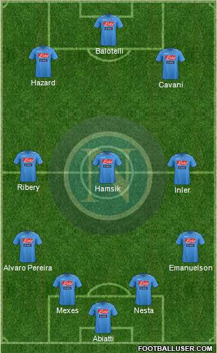 Napoli Formation 2012