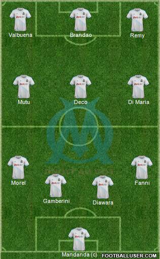 Olympique de Marseille Formation 2012