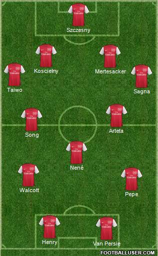 Arsenal Formation 2012